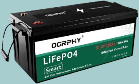 OGRPHY Features